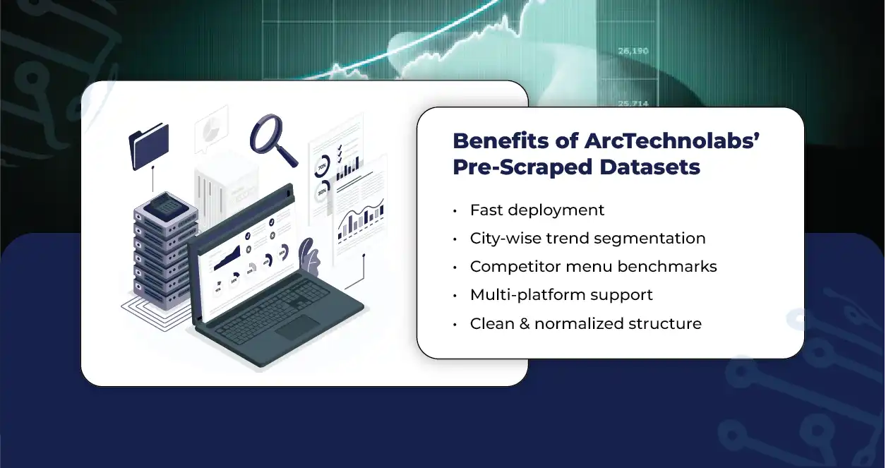 Benefits of ArcTechnolabs Pre Scraped Datasets-01